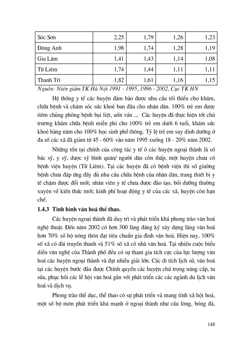 image for page Đào tạo, phát triển nguồn nhân lực nông thôn ngoại thành Hà Nội, đáp ứng quá trình chuyển dịch cơ cấu kinh tế, cơ cấu lao động và hội nhập Quốc tế.