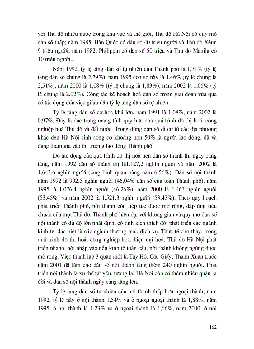 image for page Đào tạo, phát triển nguồn nhân lực nông thôn ngoại thành Hà Nội, đáp ứng quá trình chuyển dịch cơ cấu kinh tế, cơ cấu lao động và hội nhập Quốc tế.