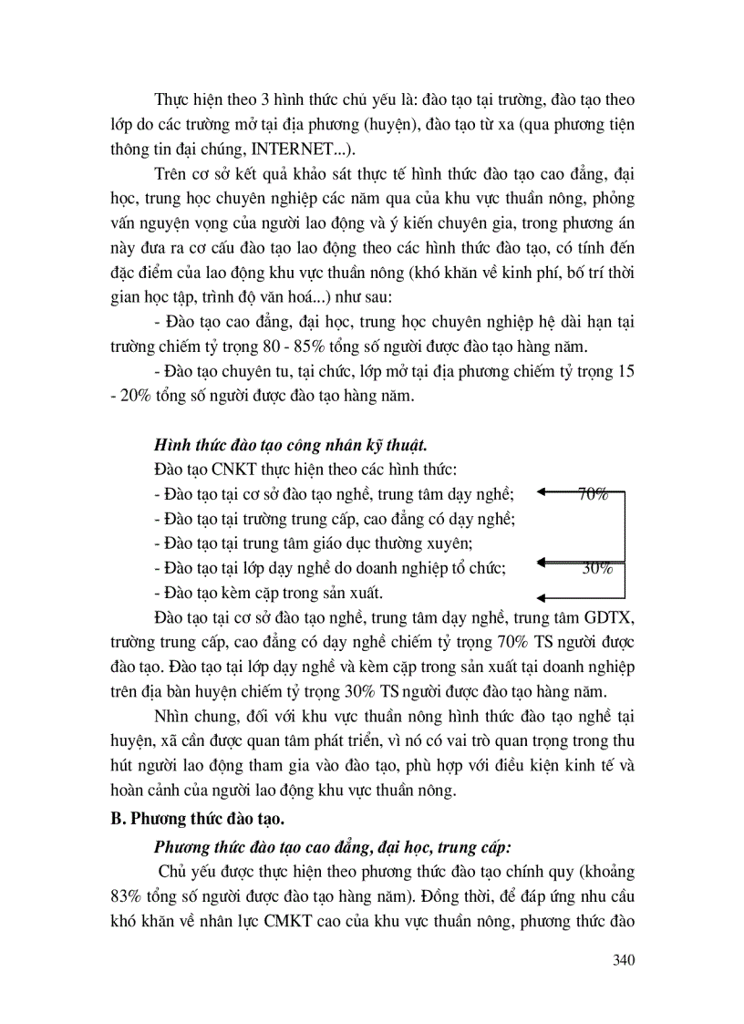 image for page Đào tạo, phát triển nguồn nhân lực nông thôn ngoại thành Hà Nội, đáp ứng quá trình chuyển dịch cơ cấu kinh tế, cơ cấu lao động và hội nhập Quốc tế.