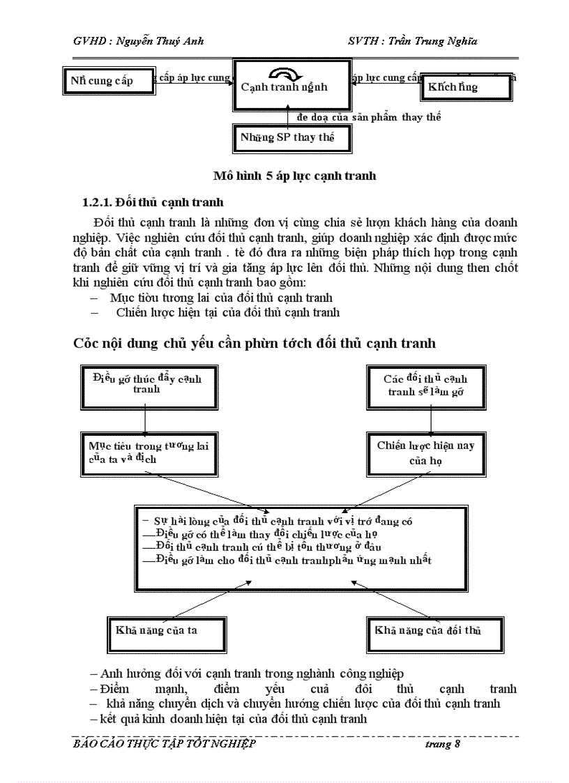 image for page Giải pháp hoàn thiện chiến lược phát triển sản phẩm mới của công ty cổ phần xây dựng và tư vấn phát triển công nghệ đông dương