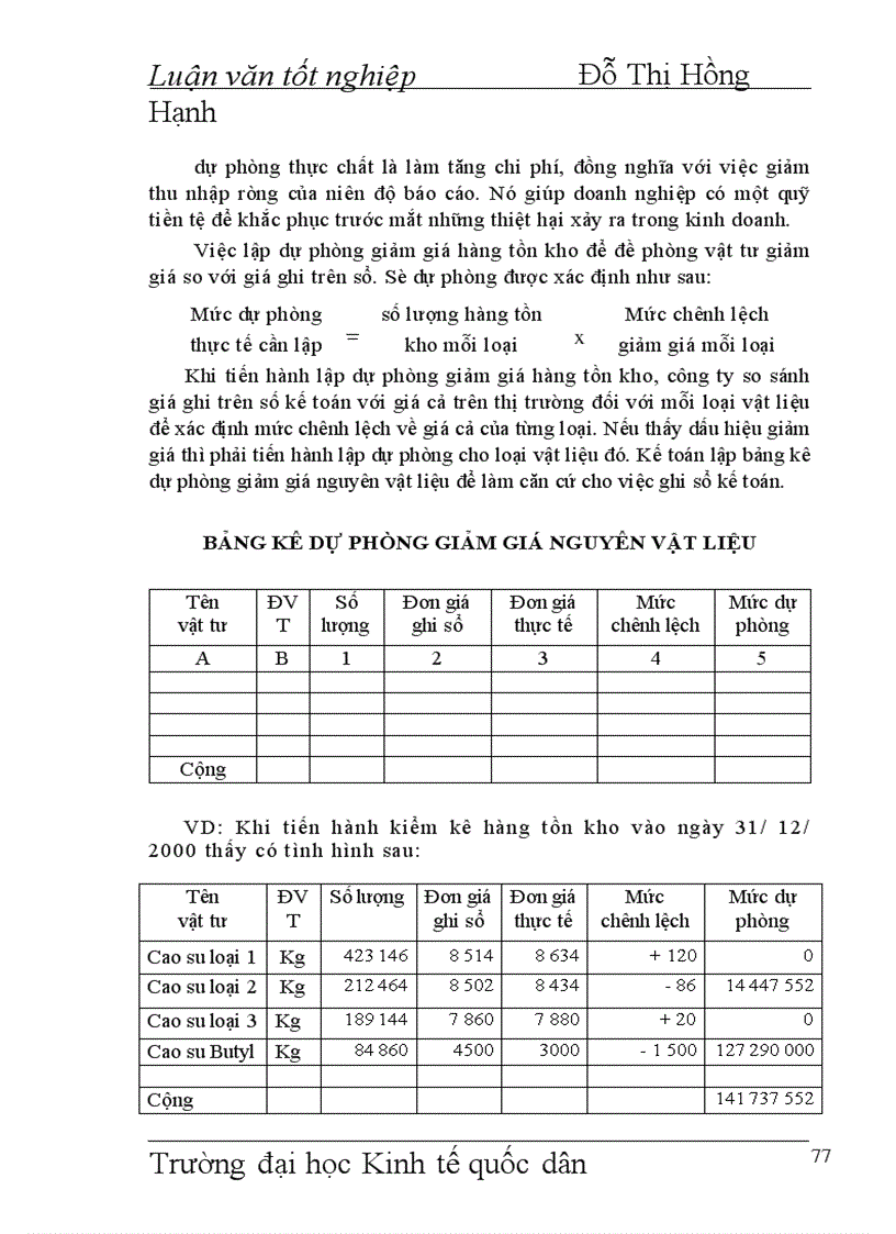 image for page Hoàn thiện công tác hạch toán kế toán nguyên vật liệu với việc nâng cao hiệu quả sử dụng vốn lưu động tại công ty cao su Sao Vàng