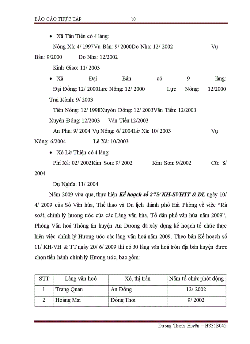 image for page Hoạt động xây dựng hương ước ở huyện An Dương