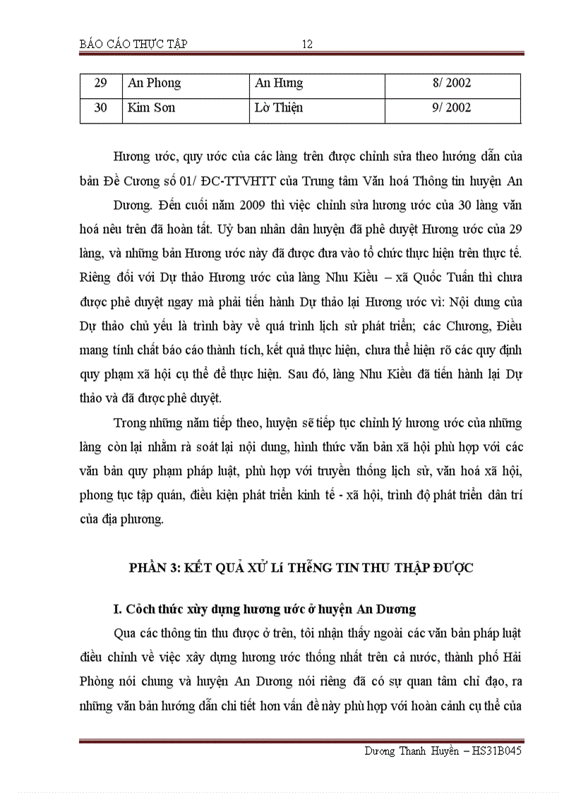 image for page Hoạt động xây dựng hương ước ở huyện An Dương