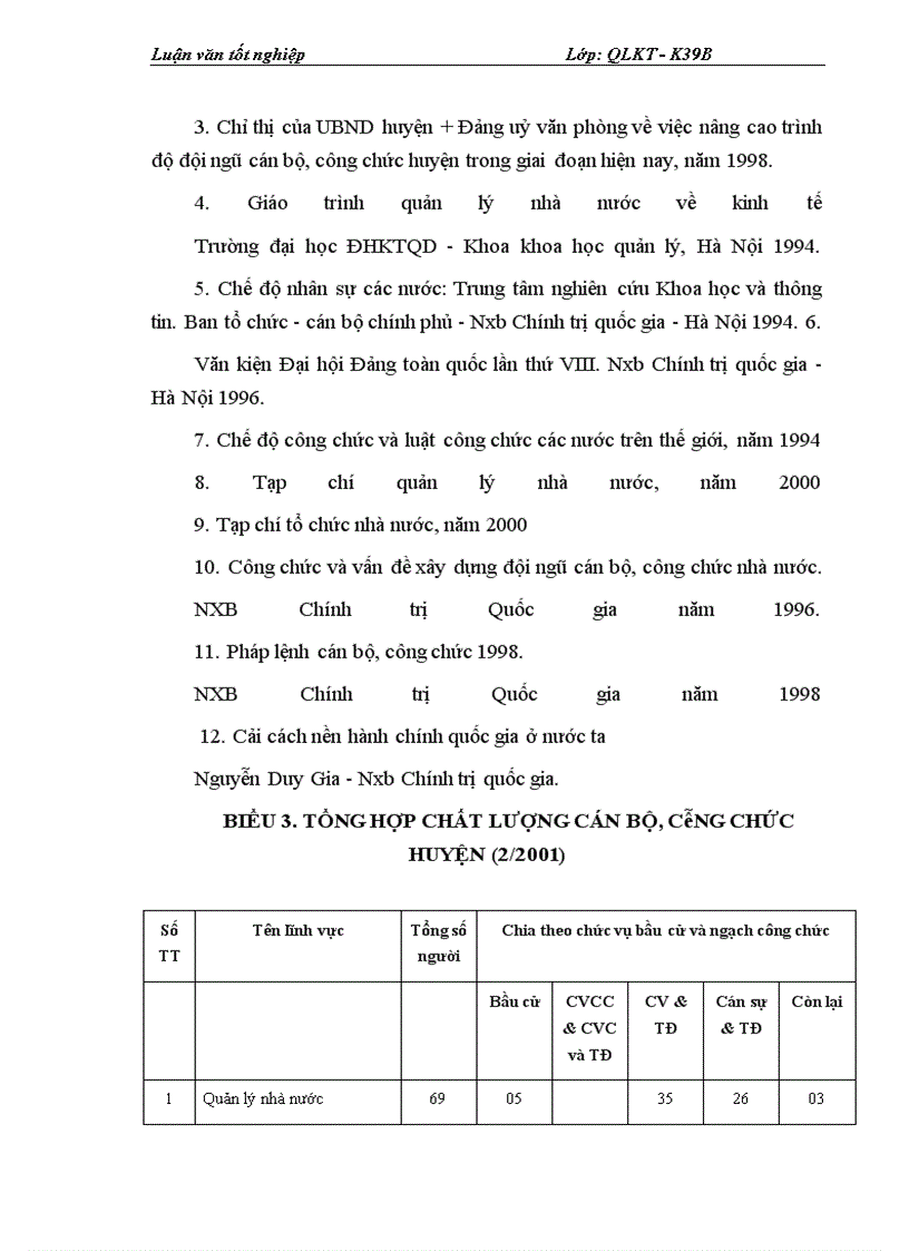 image for page Một số vấn đề về công tác đào tạo, bồi dưỡng cán bộ, công chức ở huyện Văn Yên hiện nay