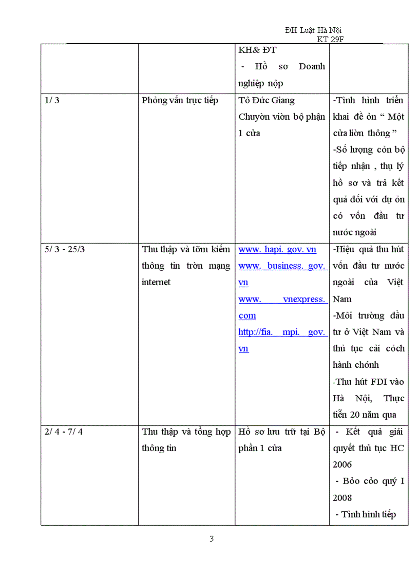 Xử lý vi phạm đối với doanh nghiệp