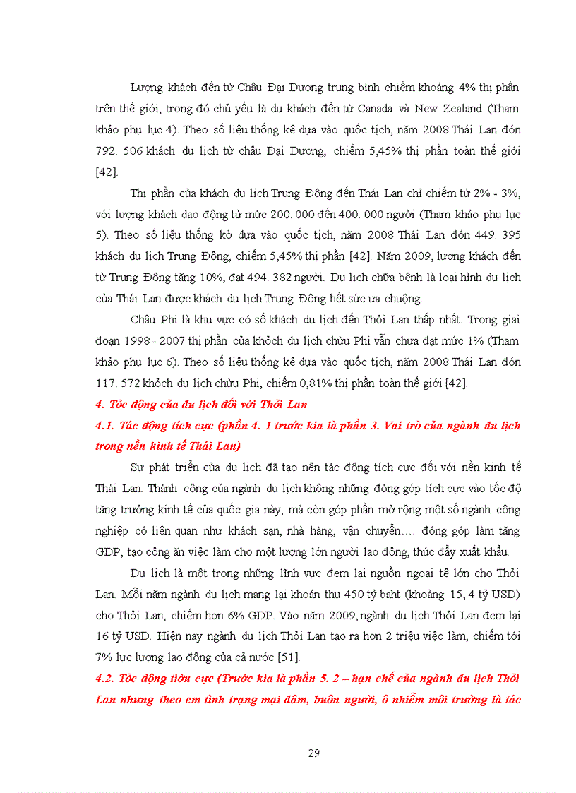 image for page Kinh nghiệm của Thái Lan trong phát triển ngành du lịch và bài học cho Việt Nam