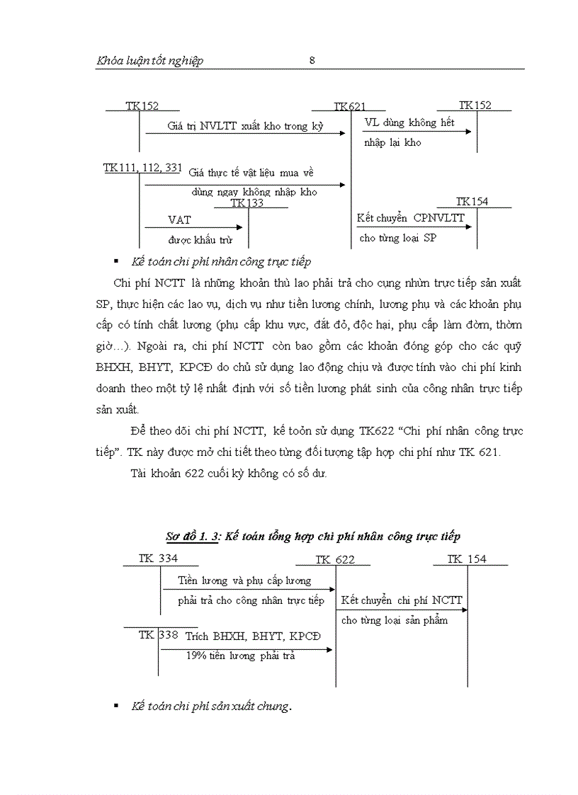 image for page Hoàn thiện công tác kế toán tập hợp chi phí sản xuất và giá thành sản phẩm tại công ty cổ phẩn bánh kẹo Hải Hà