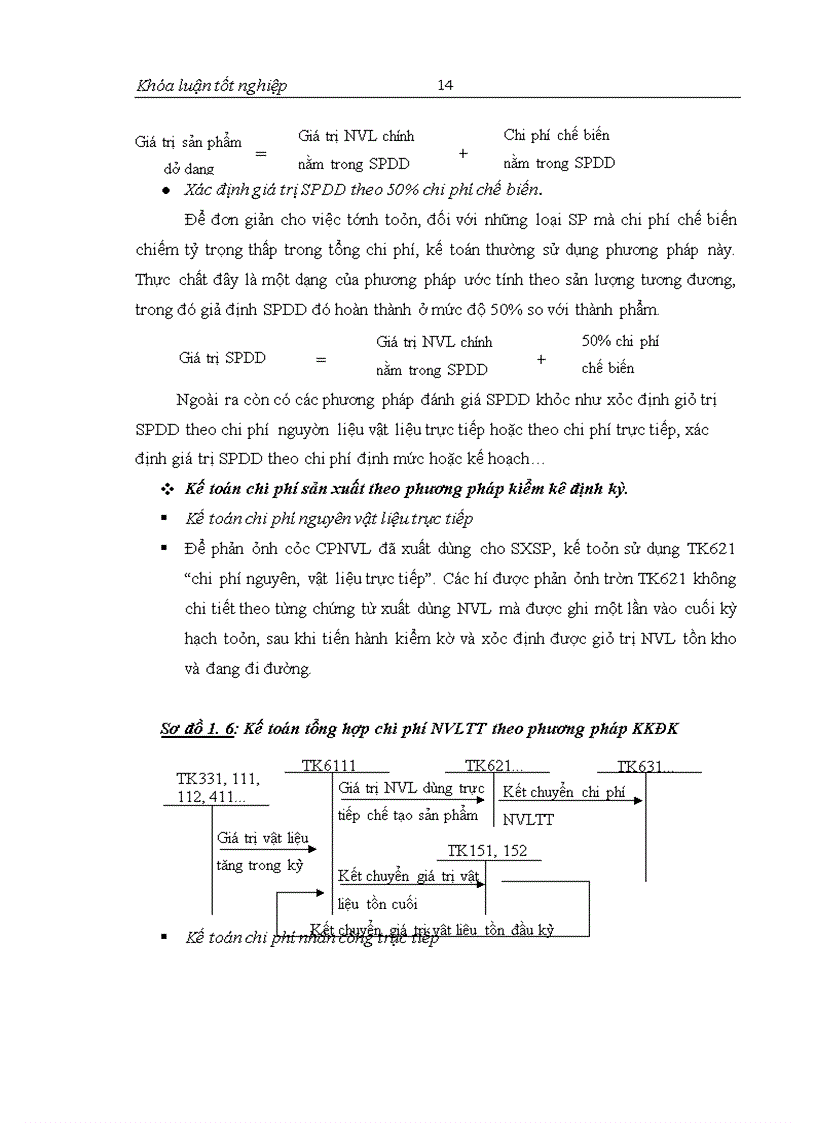 image for page Hoàn thiện công tác kế toán tập hợp chi phí sản xuất và giá thành sản phẩm tại công ty cổ phẩn bánh kẹo Hải Hà