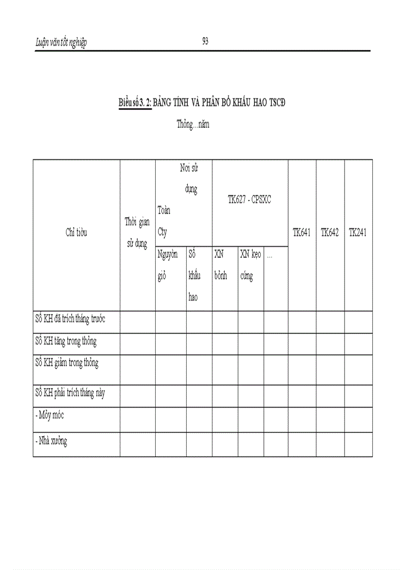 image for page Hoàn thiện công tác kế toán tập hợp chi phí sản xuất và giá thành sản phẩm tại công ty cổ phẩn bánh kẹo Hải Hà