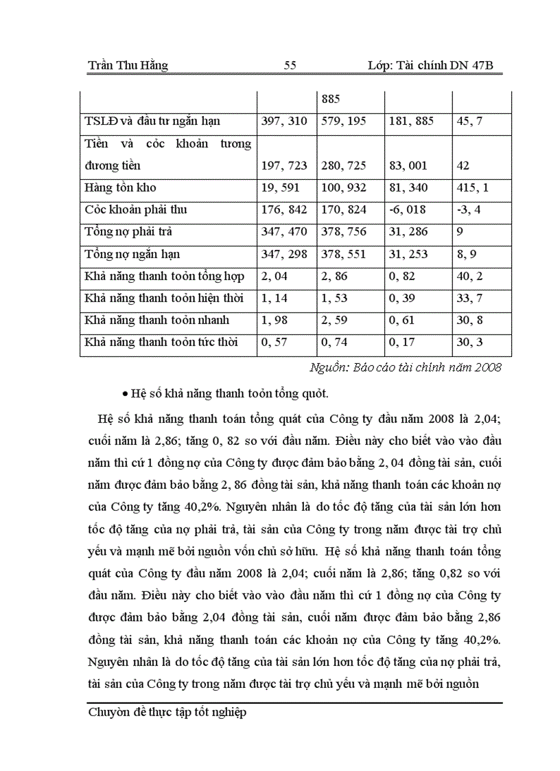 image for page Phân tích thực trạng tài chính của công ty cổ phần viễn thông FPT