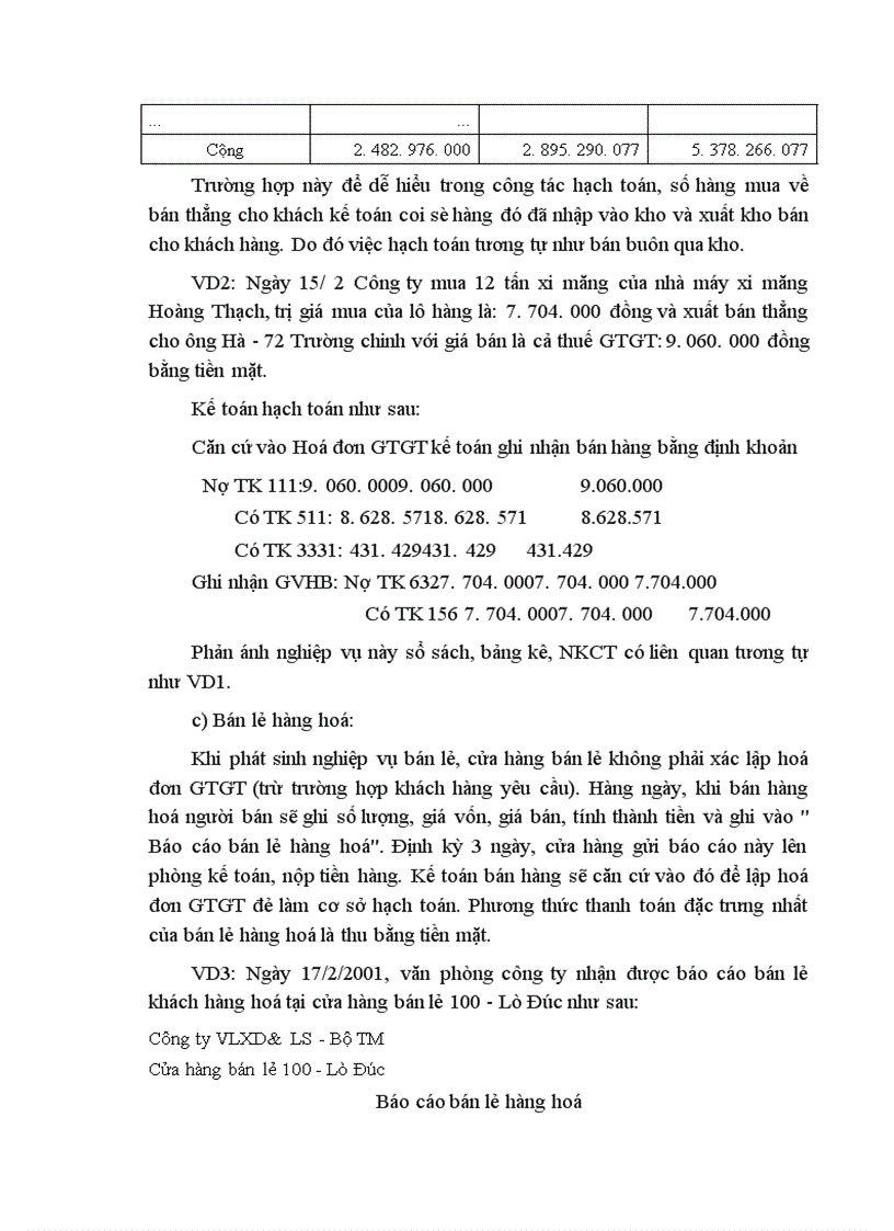 image for page Kế toán nghiệp vụ tiêu thụ hàng hoá tại công ty VLXD và LS
