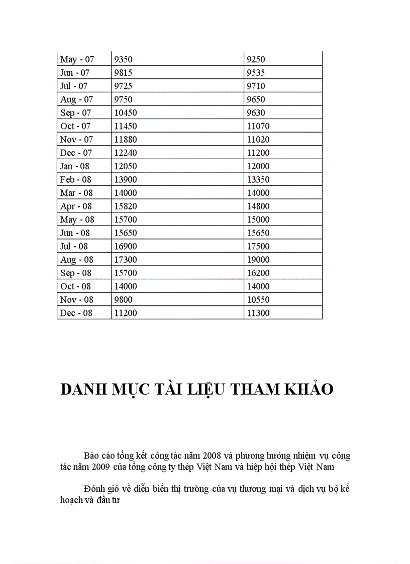 image for page Định hướng và phát triển ngành thép giai doạn 2015 - 2020