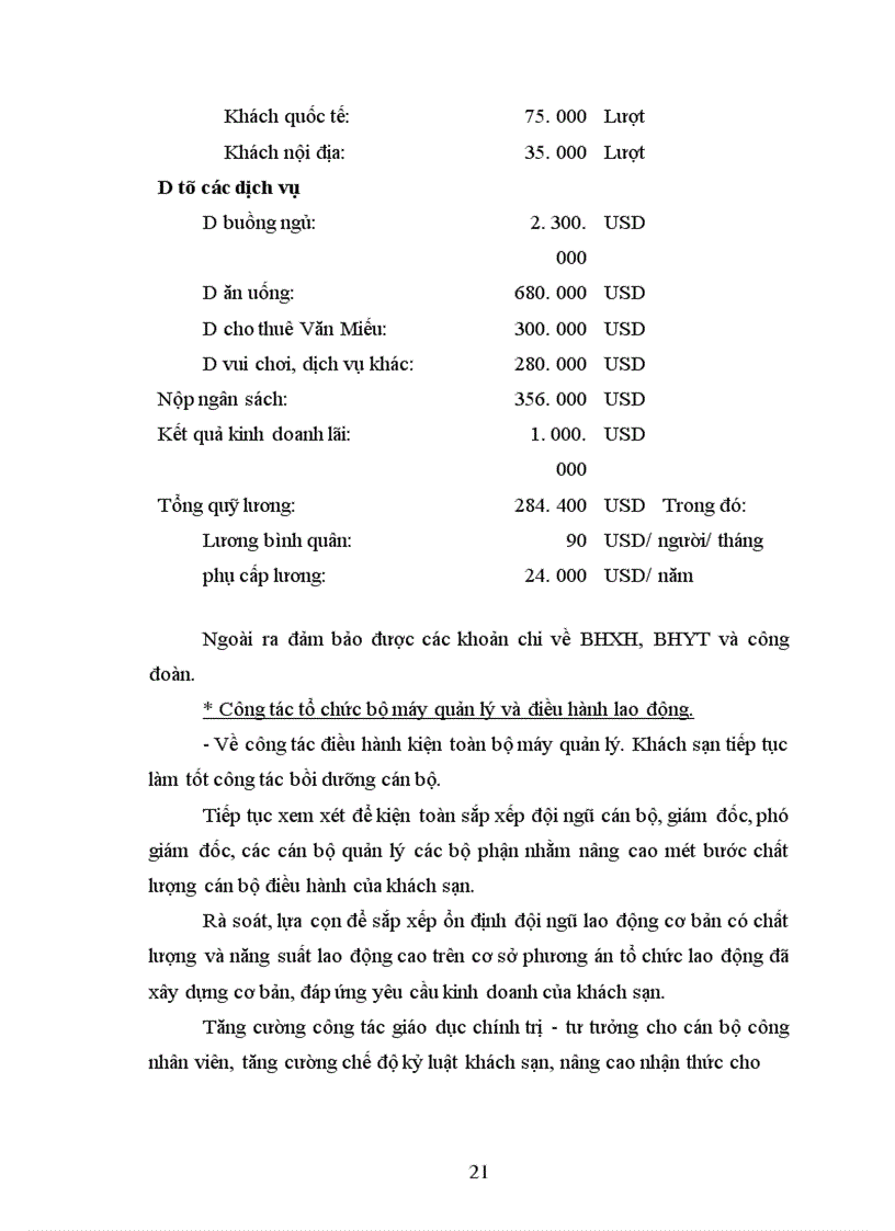 image for page Tình hình kinh doanh của khách sạn Hà Nội Horison