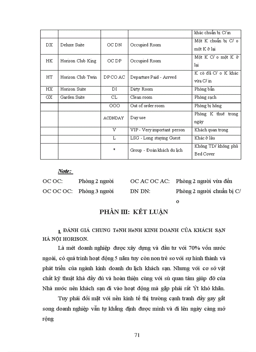 image for page Tình hình kinh doanh của khách sạn Hà Nội Horison