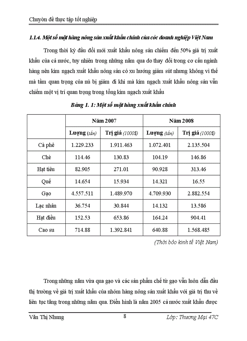 image for page Phát triển và mở rộng thị trường xuất khẩu hàng nông sản tại Công ty Cổ phần xuất nhập khẩu tổng hợp I – GENERALEXIM