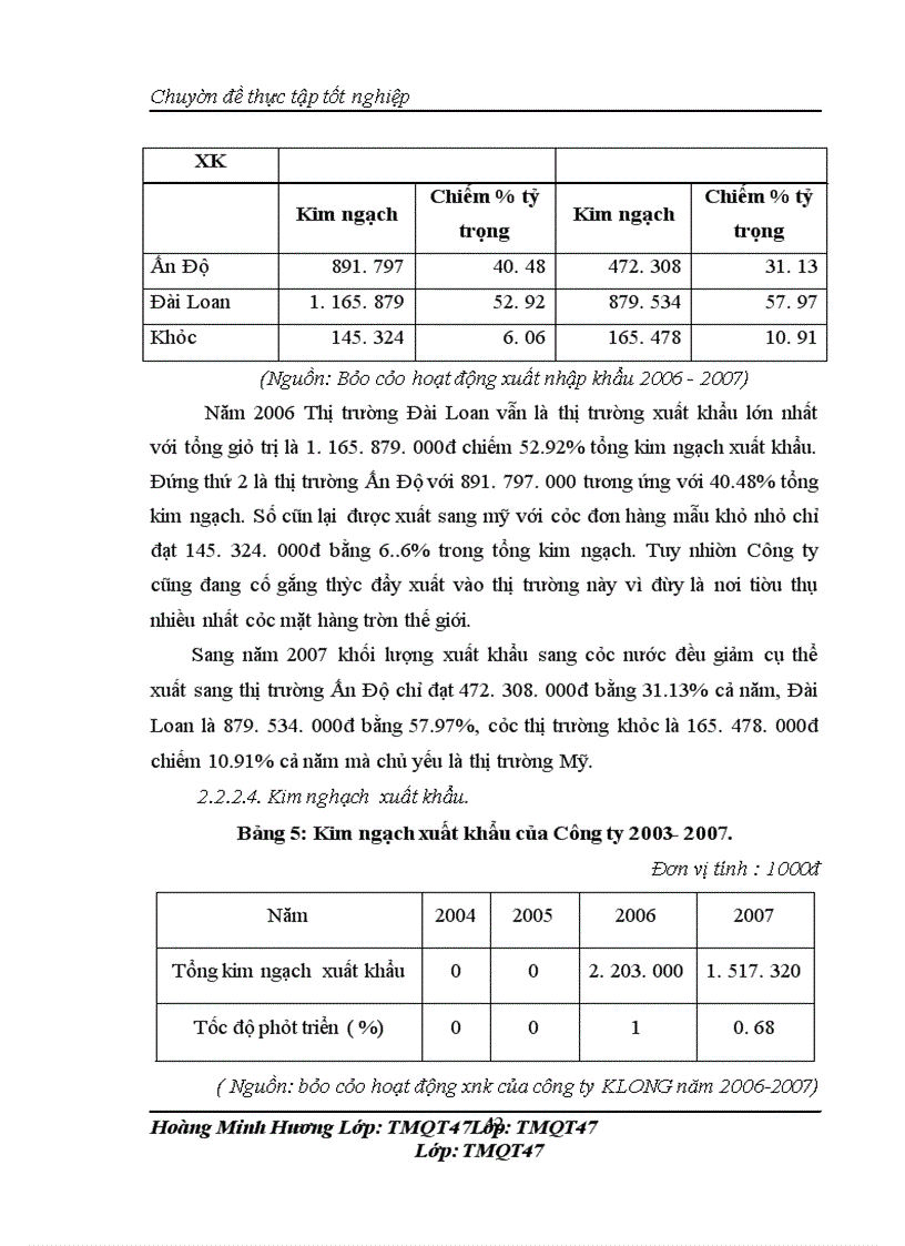 image for page Một số giải pháp nhằm thúc đẩy xuất khẩu sản phẩm giấy, vở của công ty TNHH KLONG