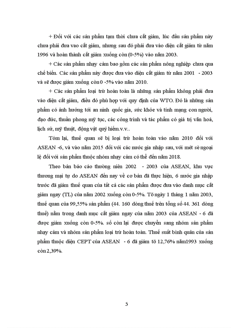 image for page Hiệp định chương trình ưu đãi thuế quan có hiệu lực chung CEPT