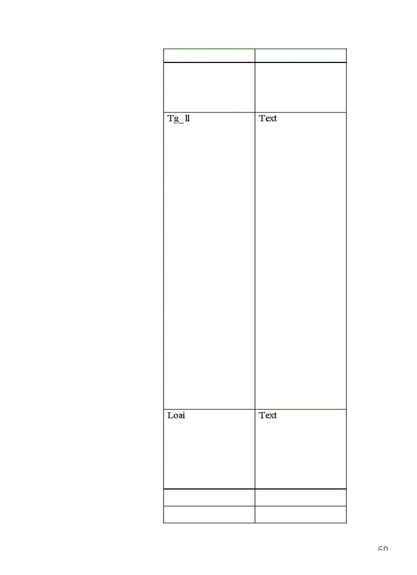 image for page Mô hình thực thể của hệ thống tính cước điện thoại