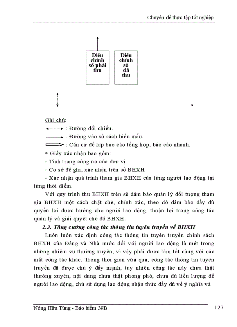 image for page Thực trạng và giải pháp nâng cao hiệu quả thu nộp BHXH Việt Nam