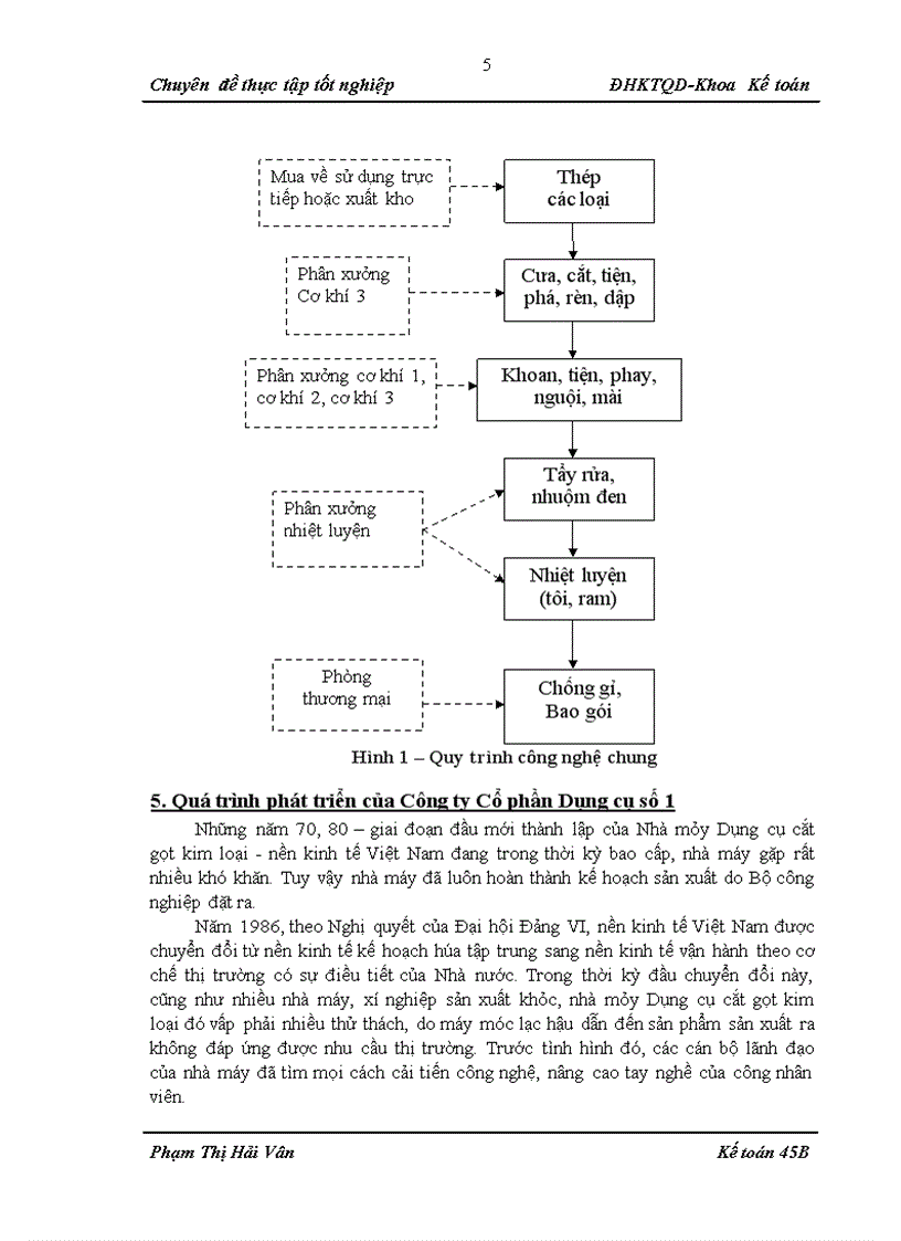 image for page Hoàn thiện kế toán tiêu thụ thành phẩm
