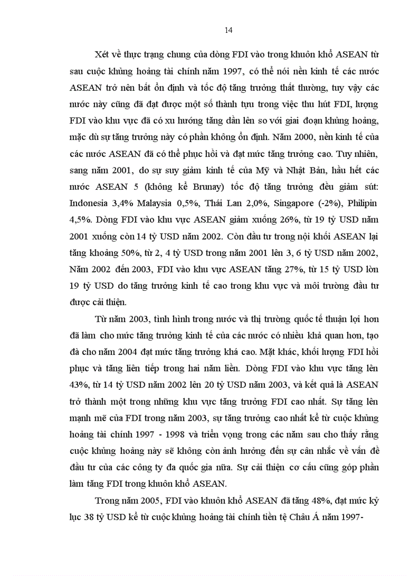 image for page Những nội dung chính của Hiệp định khung về khu vực đầu tư ASEAN và lộ trình thực hiện Hiệp định