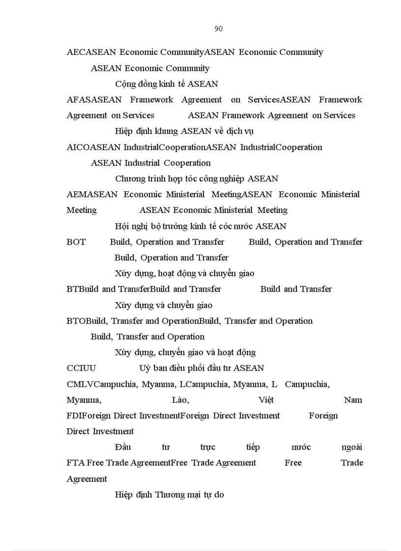 image for page Những nội dung chính của Hiệp định khung về khu vực đầu tư ASEAN và lộ trình thực hiện Hiệp định