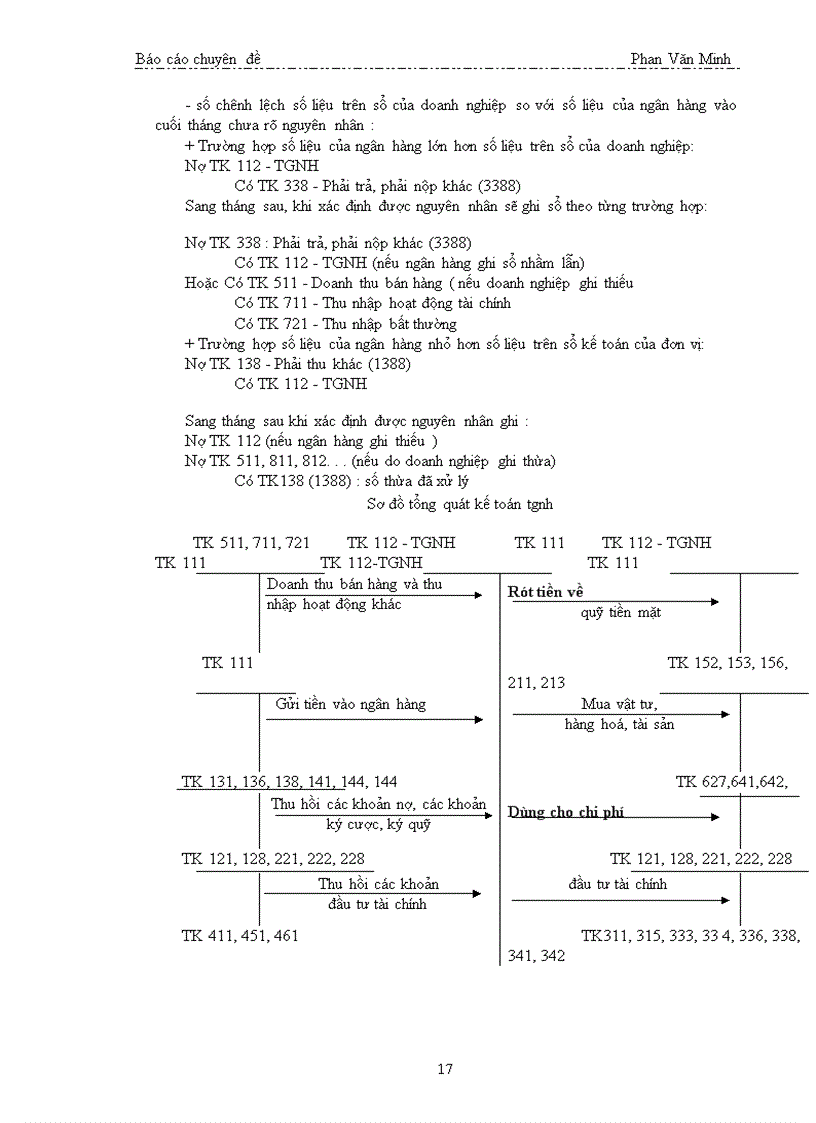 image for page Kế toán nghiệp vụ vốn bằng tiền và các khoản phải thanh toán ở Công ty Cơ khí ôtô 3-2