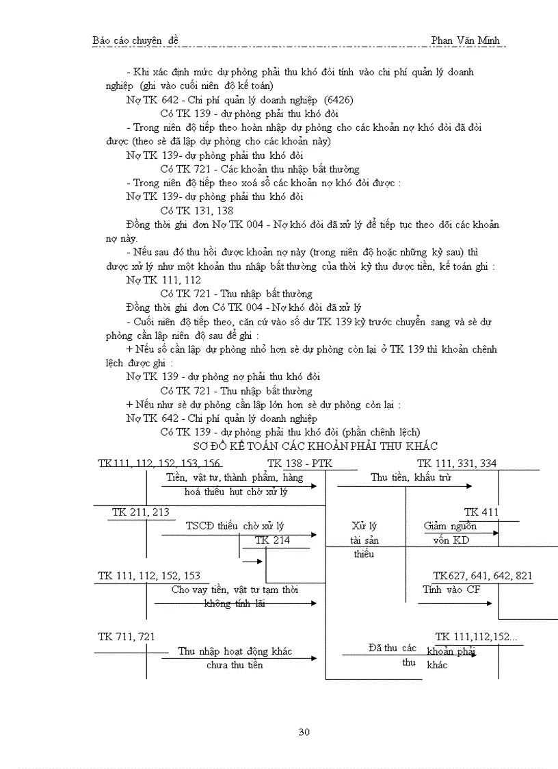 image for page Kế toán nghiệp vụ vốn bằng tiền và các khoản phải thanh toán ở Công ty Cơ khí ôtô 3-2