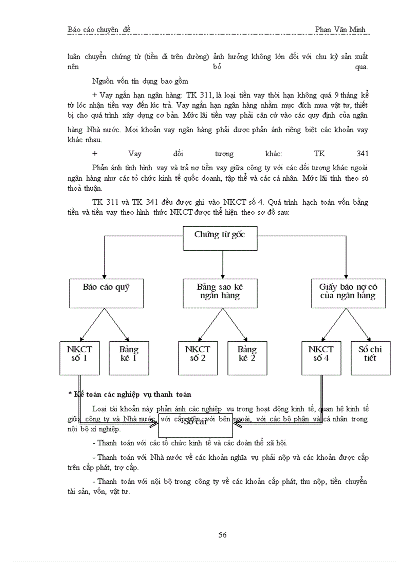 image for page Kế toán nghiệp vụ vốn bằng tiền và các khoản phải thanh toán ở Công ty Cơ khí ôtô 3-2