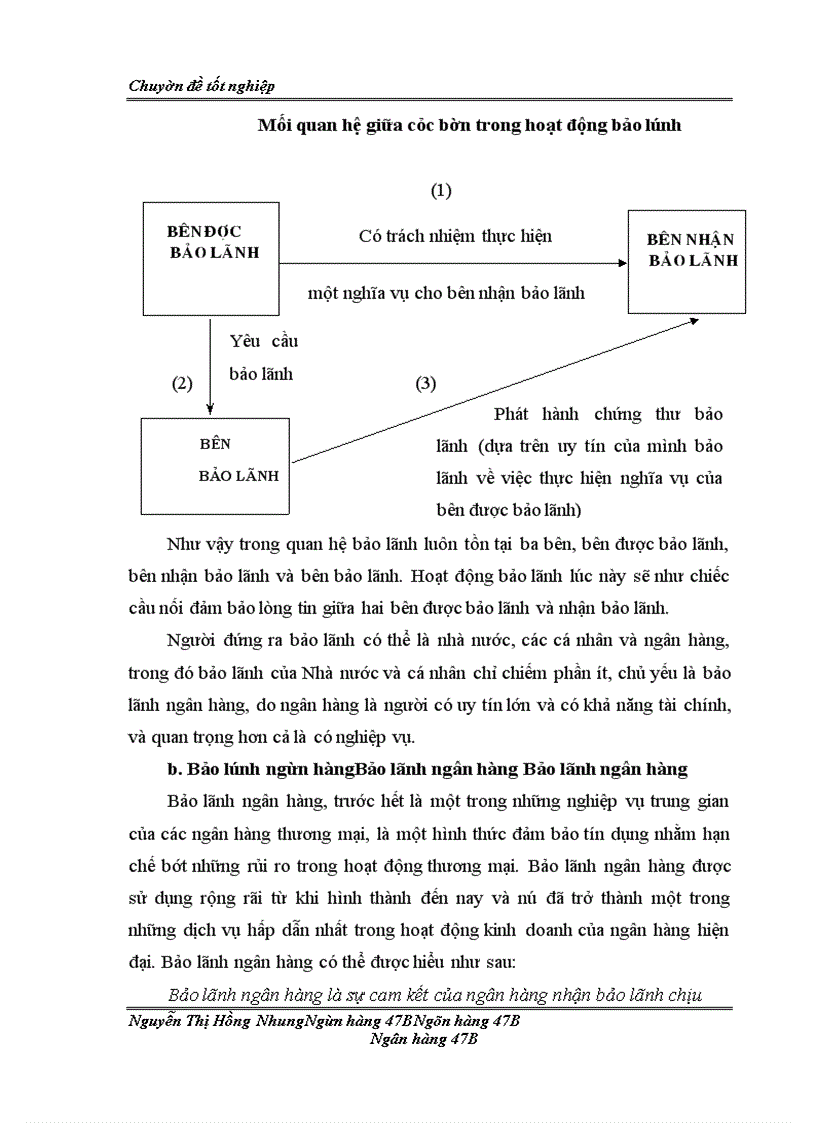 image for page Nâng cao chất lượng bảo lãnh tại ngân hàng Nông nghiệp & Phát triển nông thôn Hà Nội