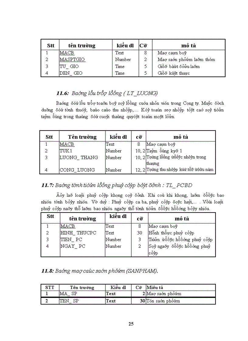 image for page Hệ thống Quản lý tiền lương