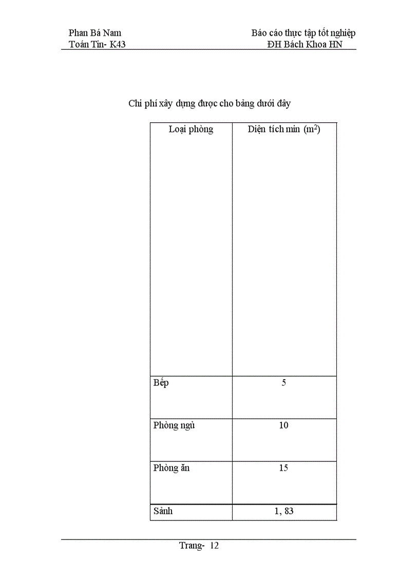 image for page Phương pháp đơn hình giải bài toán qui hoạch tuyến tính