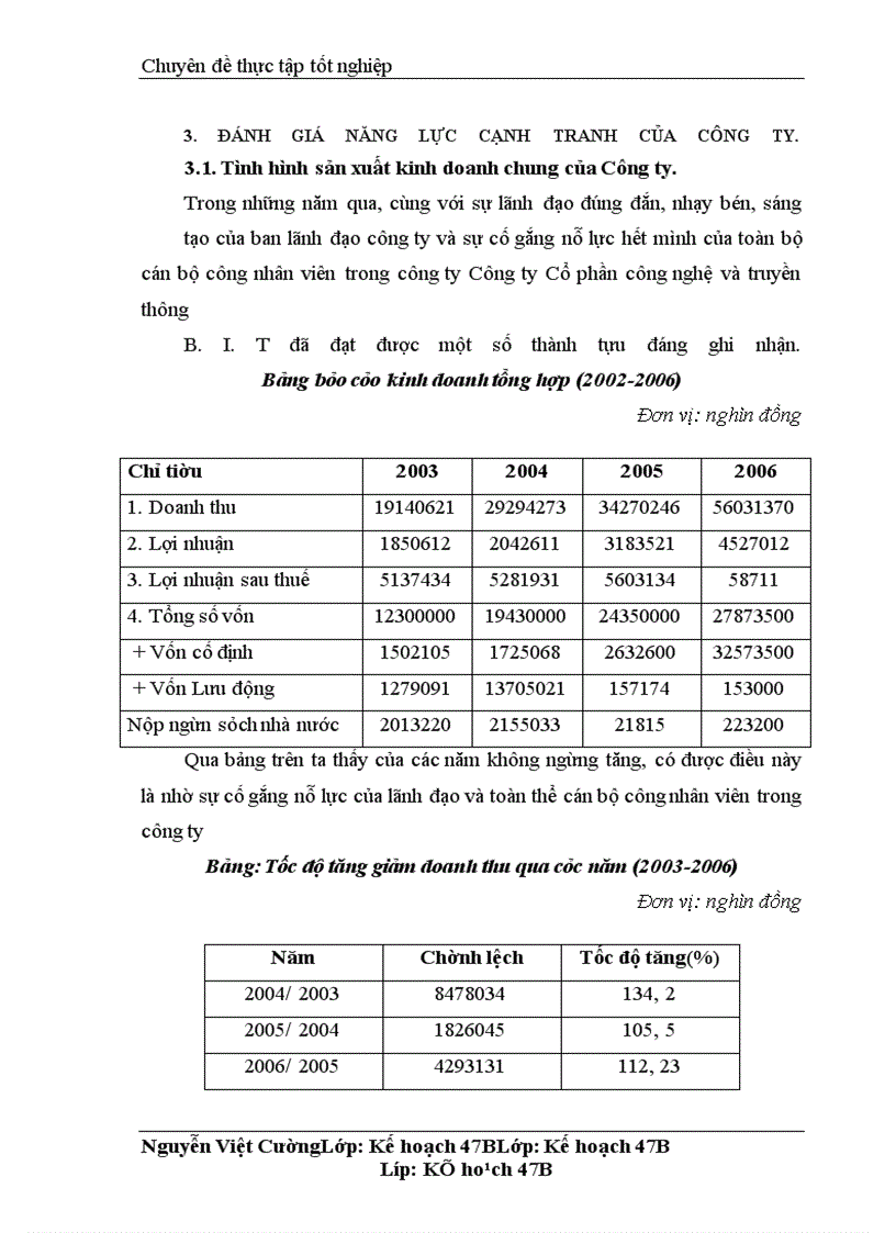 image for page Nâng cao năng lực cạnh tranh của công ty công nghệ và truyền thông B.I.T