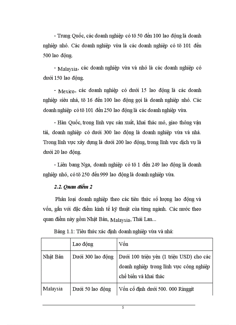image for page Một số yếu tố thuộc môi trường sản xuất kinh doanh của các doanh nghiệp công nghiệp vừa và nhỏ trên địa bàn TP TN, thực trạng và giải pháp phát triển