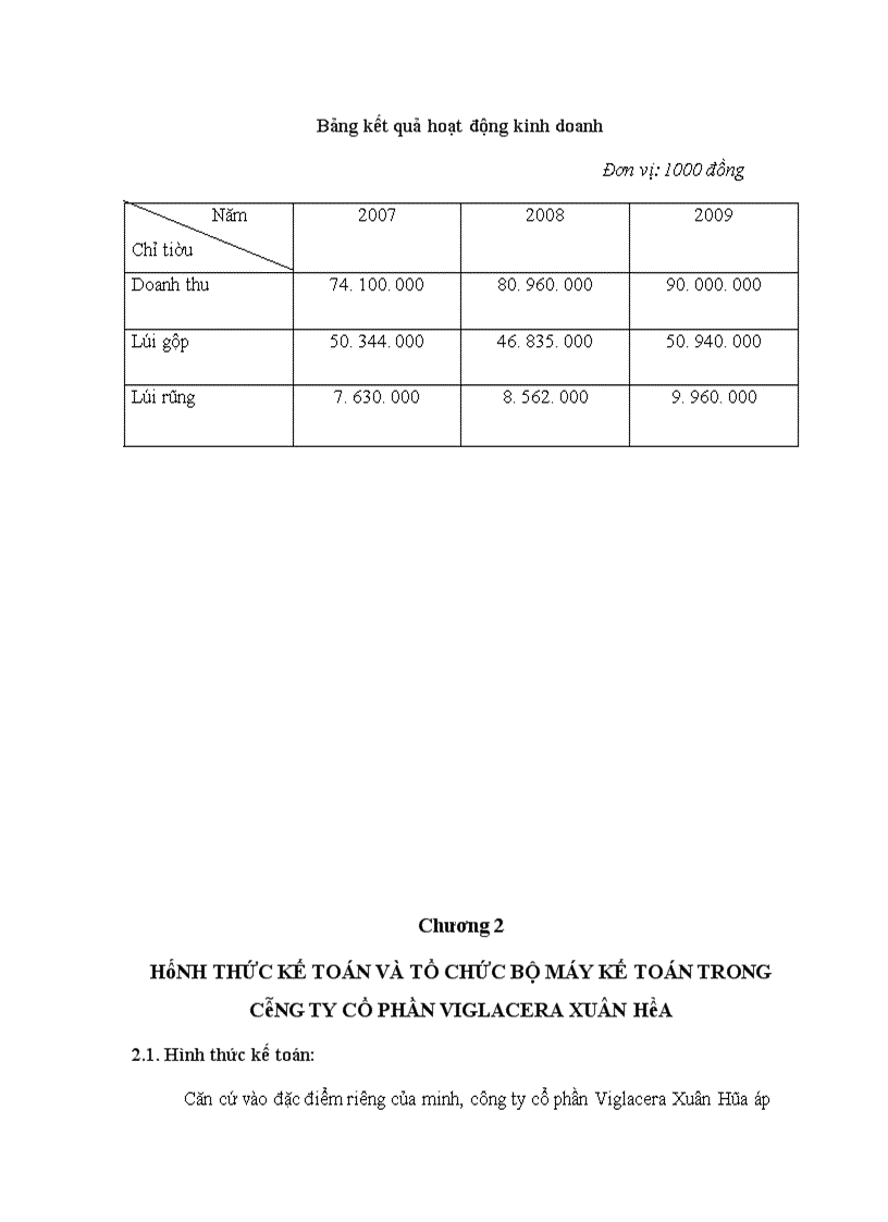image for page Đặc điểm kế toán một số phần hành kế toán chủ yếu tại công ty cổ phần viglacera xuân hòa