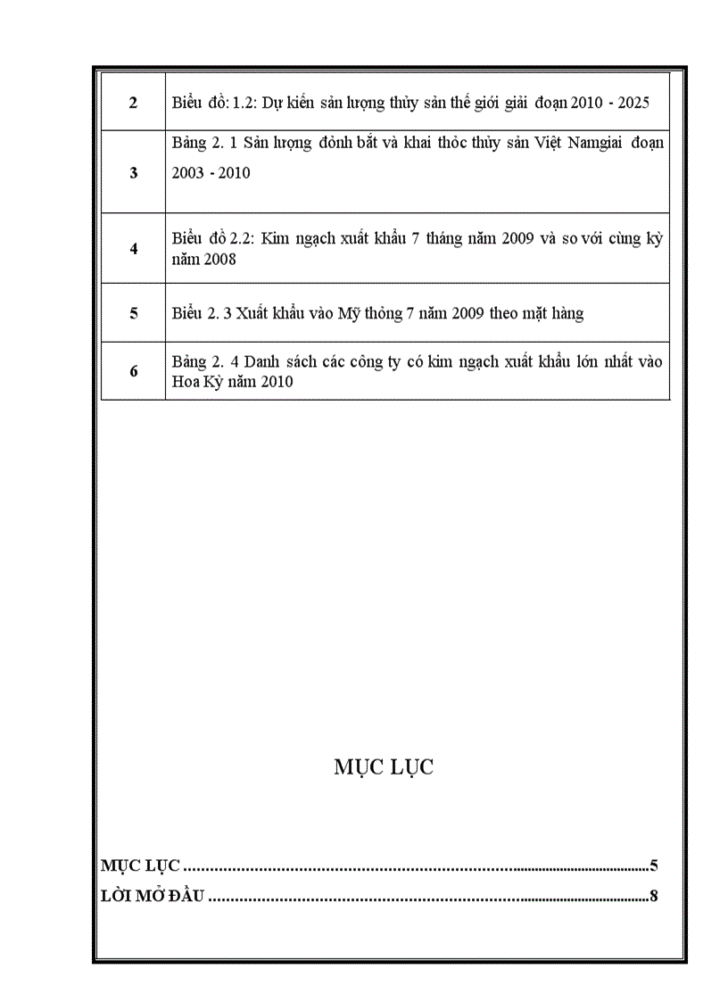 image for page Sản xuất và xuất khẩu thủy sản của nước ta: Thực trạng và giải pháp phát triển