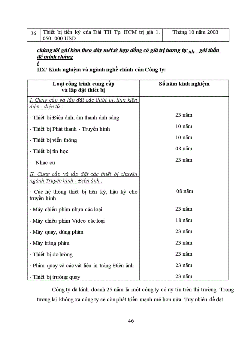 image for page Thực trạng của hoạt đông xúc tiến của công ty Xuất Nhập Khẩu Thiết Bị Tryền Hình.