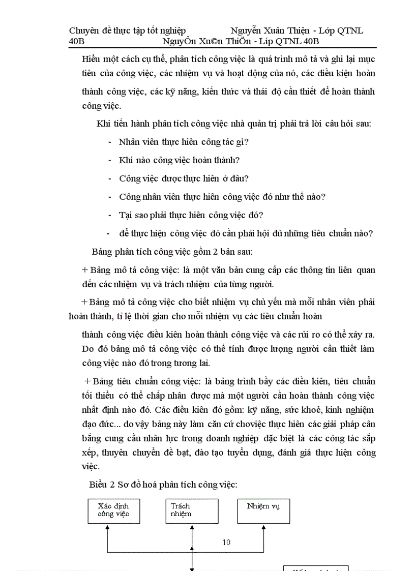 image for page Hoàn thiện công tác kế hoạch hoá nguồn nhân lực tại Công ty xây dựng Sông Đà 8