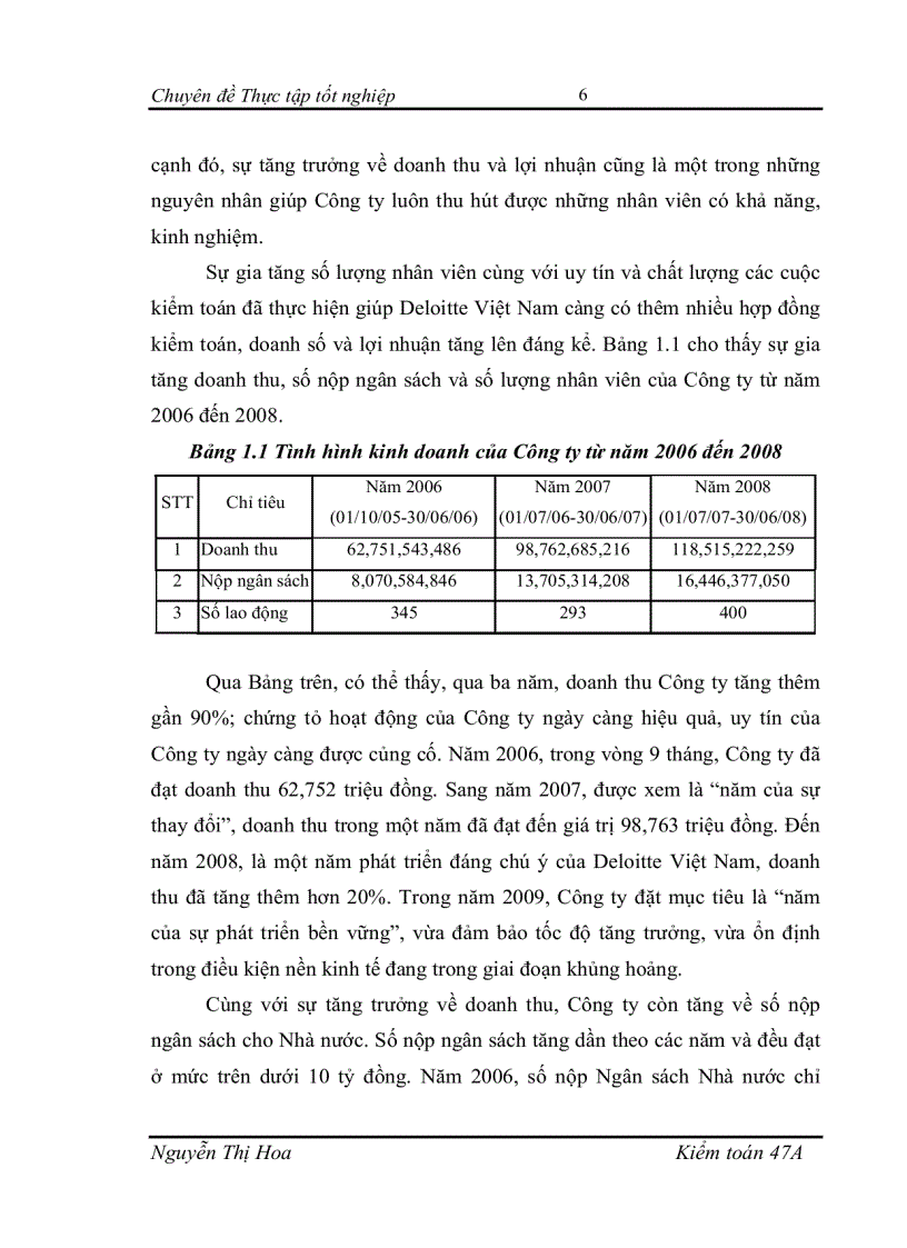 image for page Hoàn thiện việc vận dụng kỹ thuật thu thập bằng chứng kiểm toán tại công ty TNHH DELOITTE việt nam