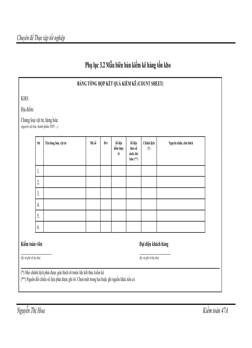 image for page Hoàn thiện việc vận dụng kỹ thuật thu thập bằng chứng kiểm toán tại công ty TNHH DELOITTE việt nam