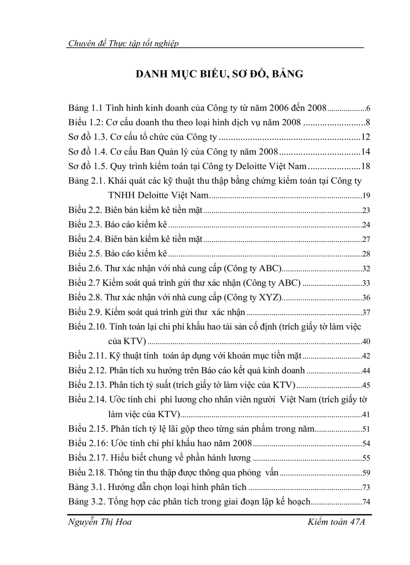 image for page Hoàn thiện việc vận dụng kỹ thuật thu thập bằng chứng kiểm toán tại công ty TNHH DELOITTE việt nam