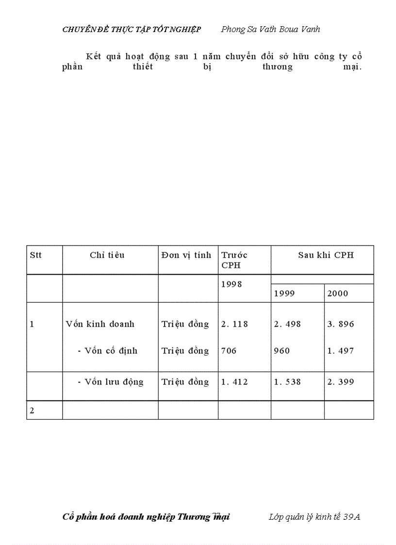 image for page Cổ phần hoá doanh nghiệp nhà nước. Một số giải pháp nhằm thúc đẩy tiến trình cổ phần hoá doanh nghiệp thương mại nhà nước trực thuộc Bộ thương mại ở Việt Nam