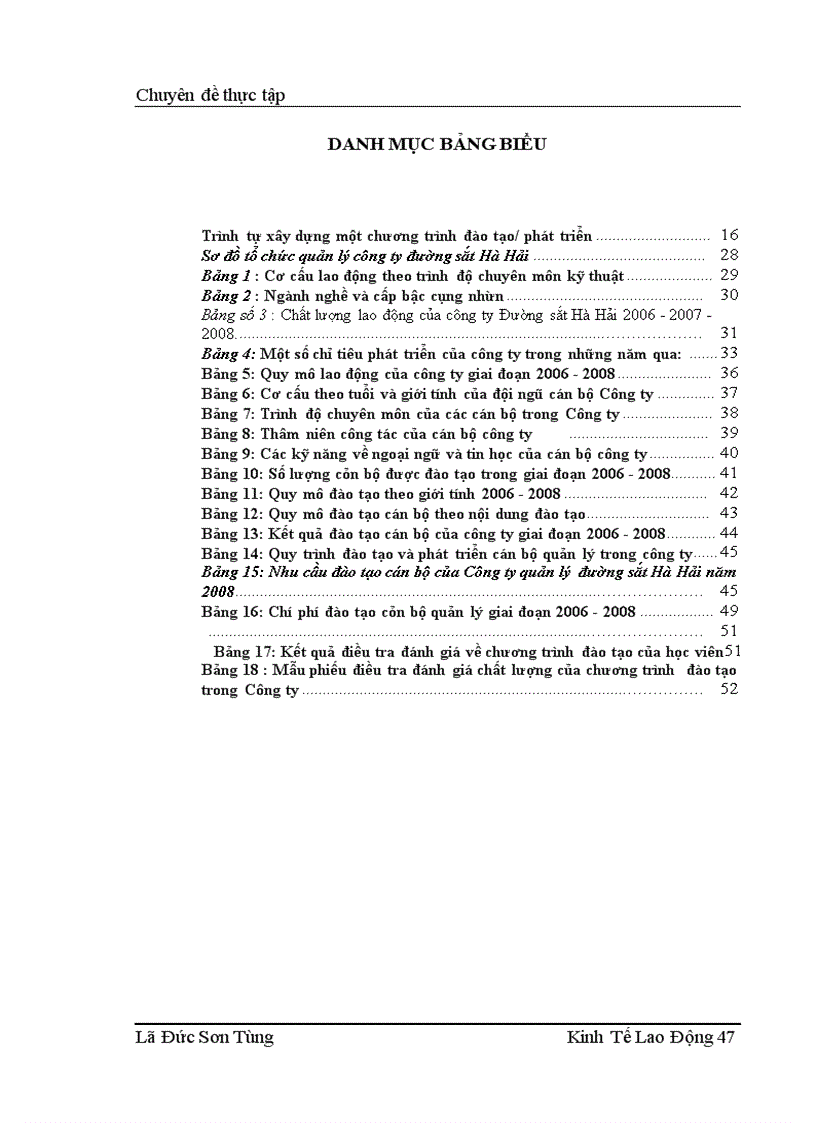 image for page Hoàn thiện công tác đào tạo và phát triển đội ngũ cán bộ quản lý tại công ty đường sắt Hà Hải