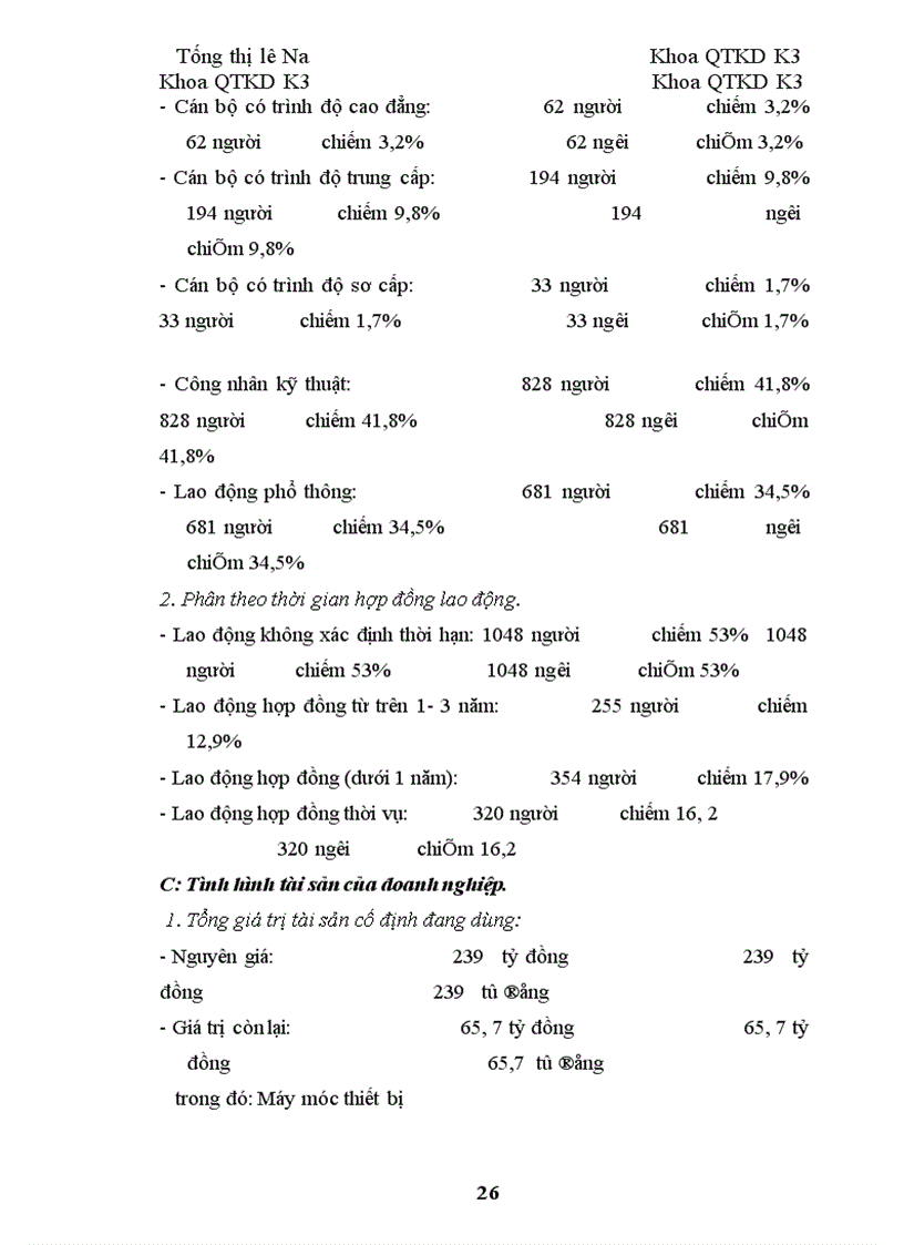 image for page Tiến trình cổ phần hoá tại công ty cổ phần mía đường Lam Sơn