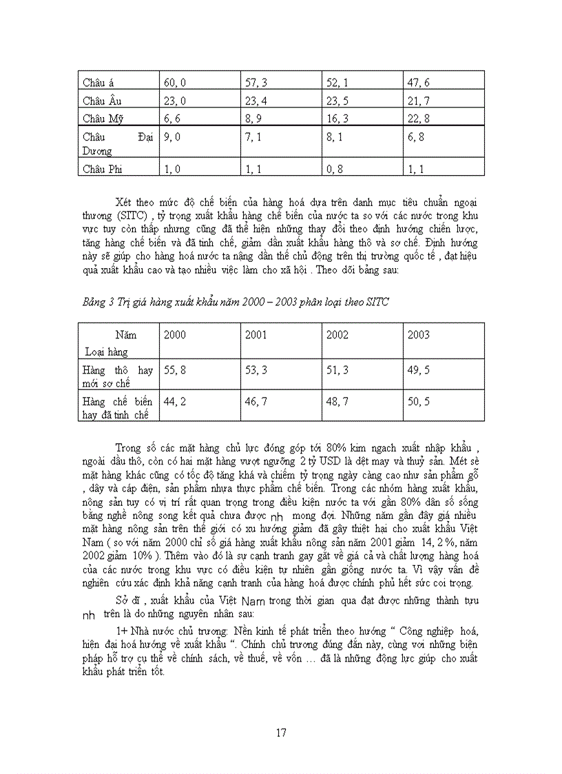 image for page Những nội dung chủ yếu của chính sách thương mại quốc tế . Đánh giá chính sách thương mại quốc tế của Việt Nam. Những đề xuất