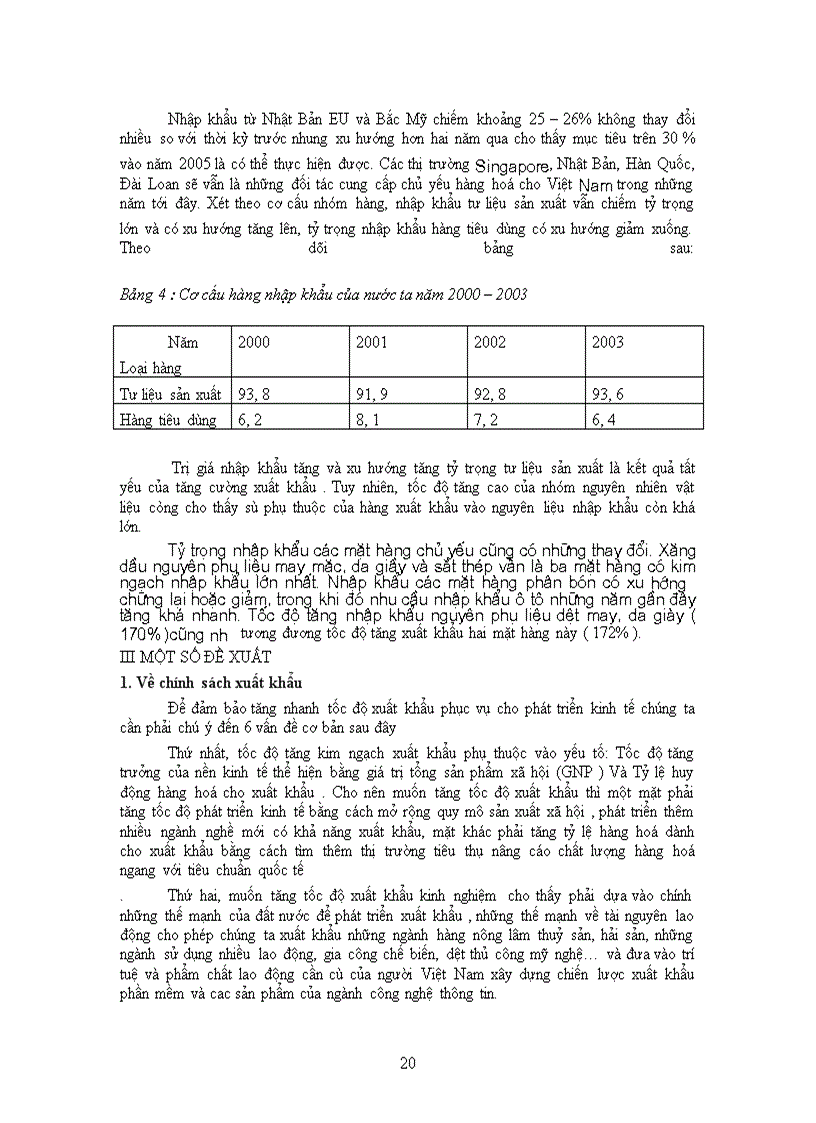 image for page Những nội dung chủ yếu của chính sách thương mại quốc tế . Đánh giá chính sách thương mại quốc tế của Việt Nam. Những đề xuất
