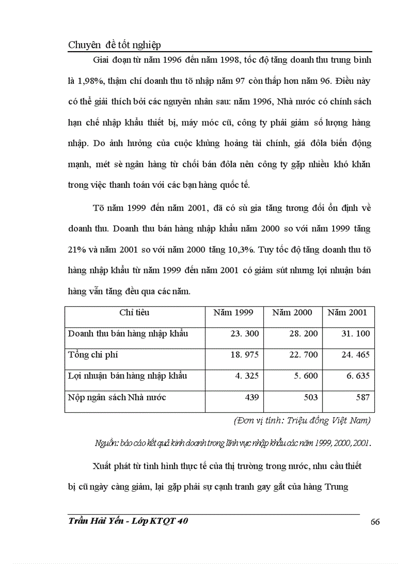 image for page Những giải pháp chủ yếu hoàn thiện hoạt động nhập khẩu máy móc, thiết bị của công ty thương mại Việt - Nhật (Maxvitra Co., Ltd)