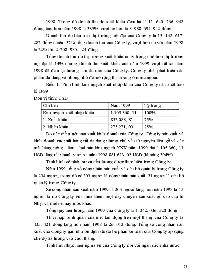 image for page Phân tích và đánh giá tình hình hoạt động sản xuất kinh doanh của Công ty sản xuất bao bì và hàng xuất khẩu