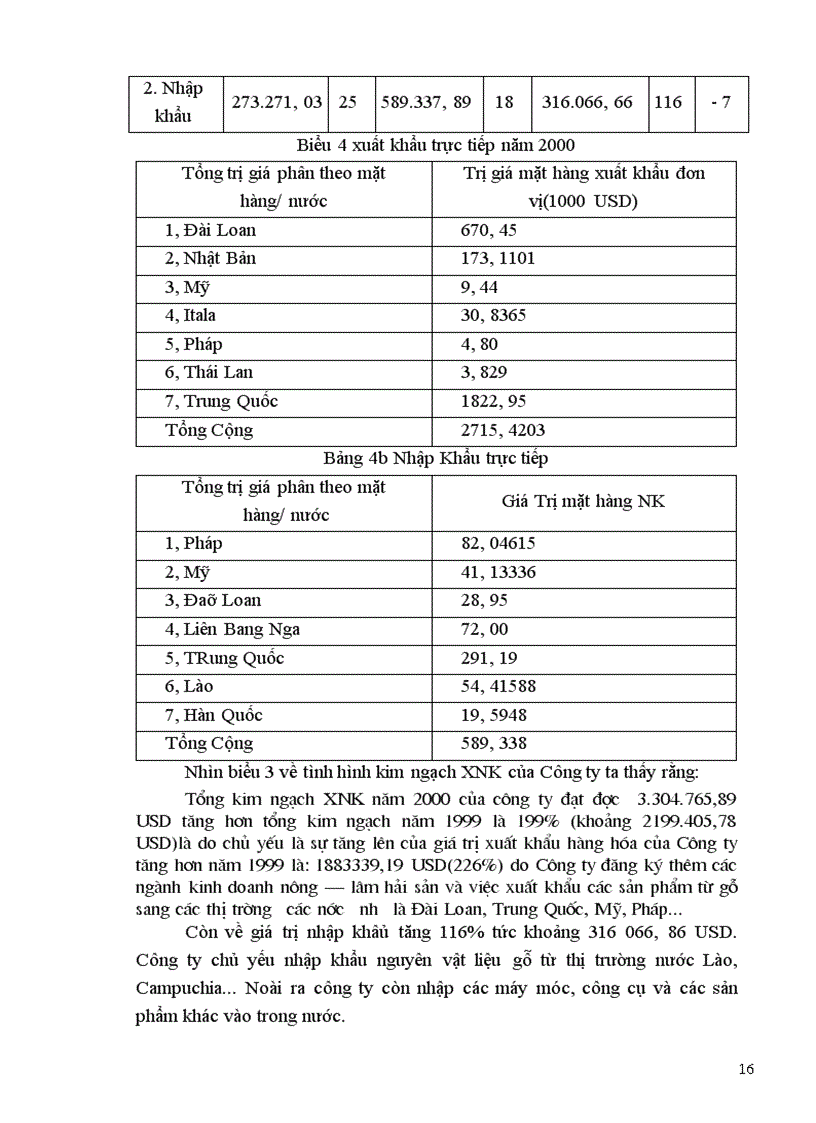 image for page Phân tích và đánh giá tình hình hoạt động sản xuất kinh doanh của Công ty sản xuất bao bì và hàng xuất khẩu