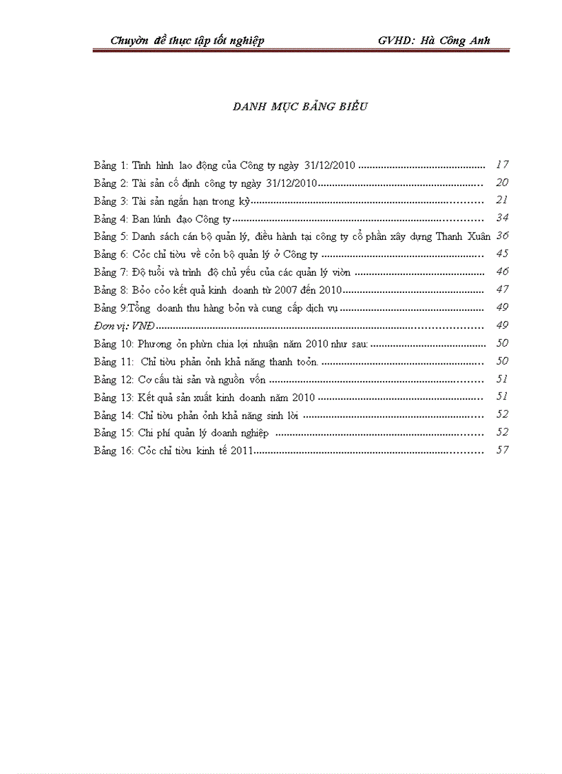 image for page Hoàn thiện bộ máy quản lý Công ty Cổ phần xây dựng Thanh Xuân